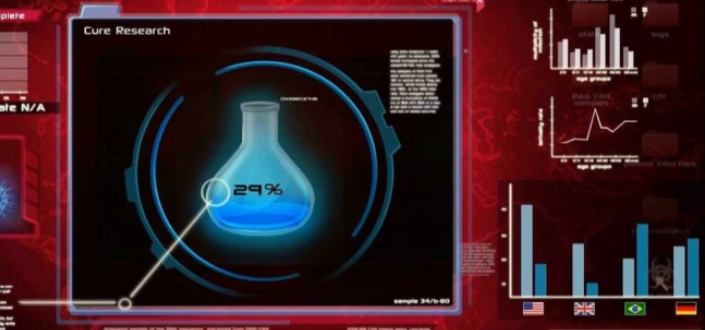 Plague inc nano virus - How to beat the plague inc nano virus: 7 Steps