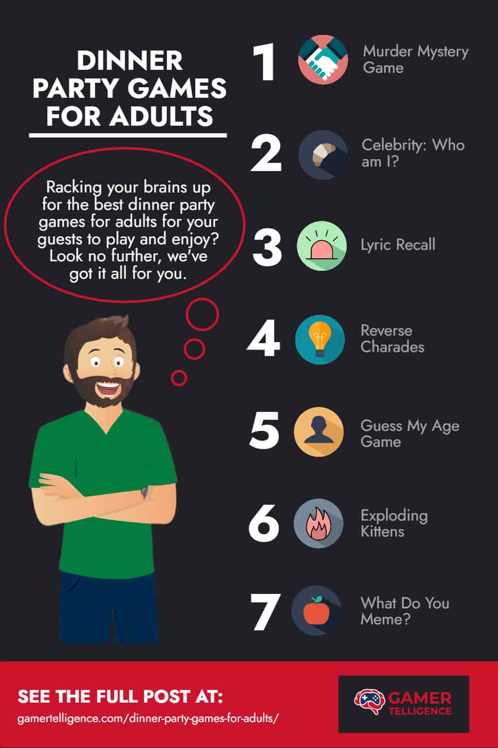 Infographics - Dinner Party games for adults