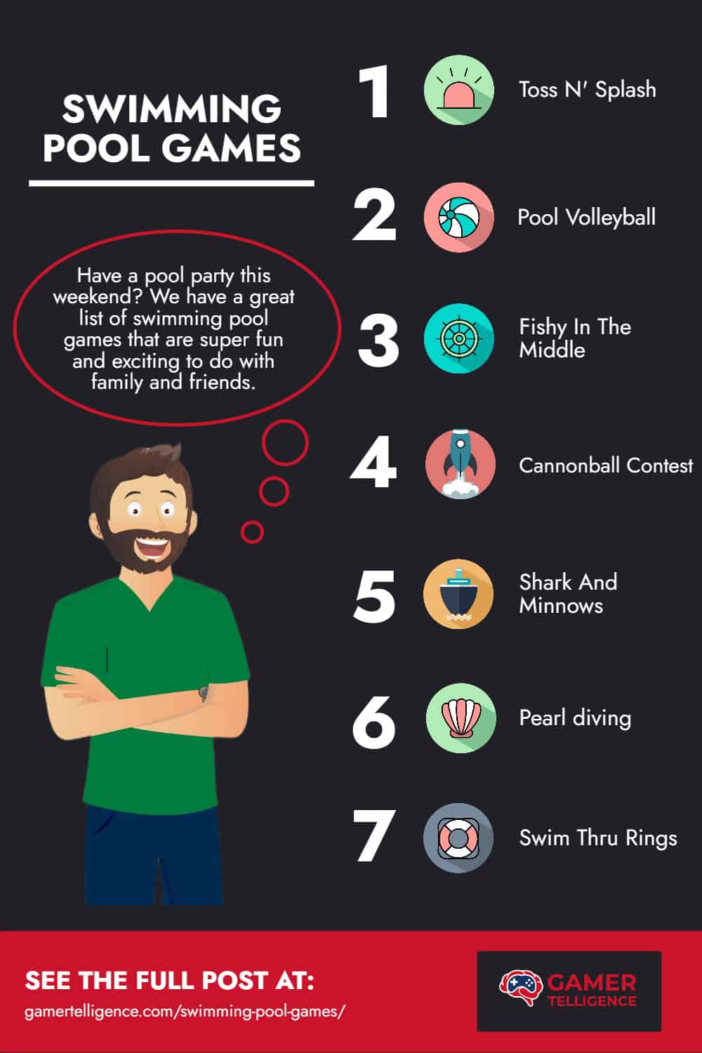 Infographic - Swimming Pool Games