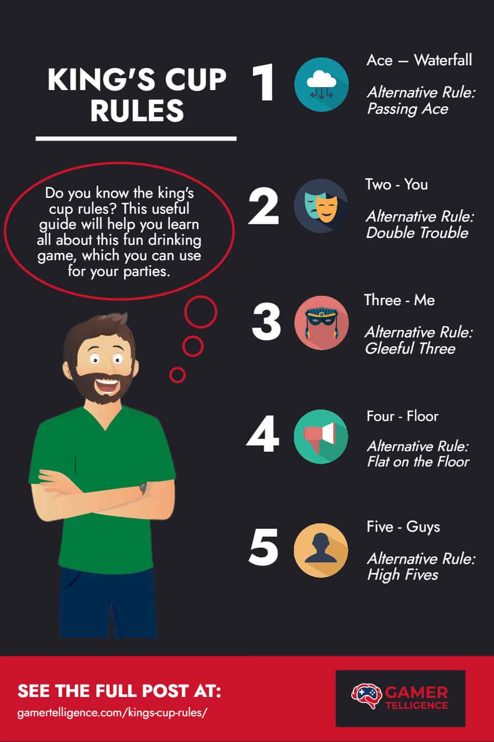 King's cup rules - Infographic